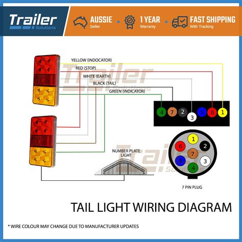 7 Pin Trailer Socket Wiring Diagram Australia - Diagram Wiring Diagram ...