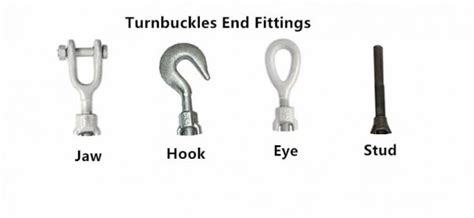 The Complete Guide You Should Know About Turnbuckle Hardware