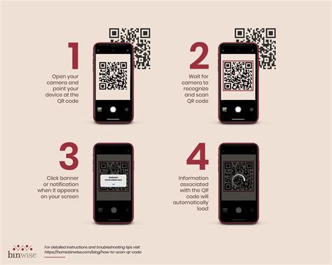 How To Use Qr Codes - vrogue.co