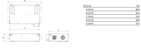 Recuperatore di calore per controsoffitti VORT HRI 200 FLAT - Vortice