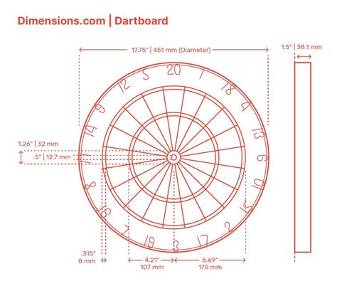 Drawing Dart Board Dimensions And Sizes