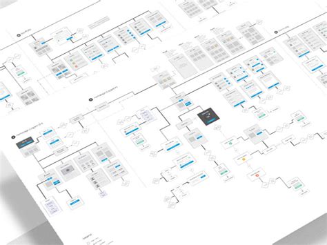 The Principles Of Information Architecture