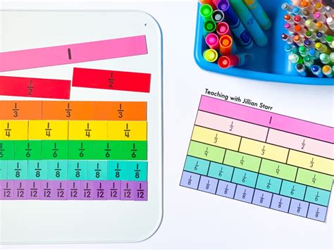 5 Must-Have Math Manipulatives for Third Grade Classrooms