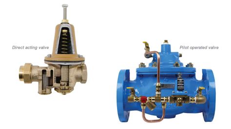 How To Adjust Apex Pressure Reducing Valve