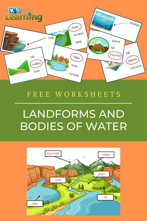 Landmarks and bodies of water worksheets | Landforms and bodies of ...