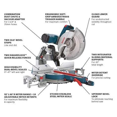 Bosch Gravity Rise Miter Saw Stand Parts | Reviewmotors.co