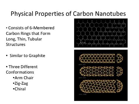 Carbon Nanotubes History of Nanotubes Discovery of buckminsterfullerene