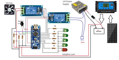 DIY Simple Cheap Automatic Solar backup power system for 12V System ...