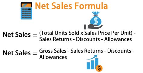 How To Calculate Net Income Sales - Haiper