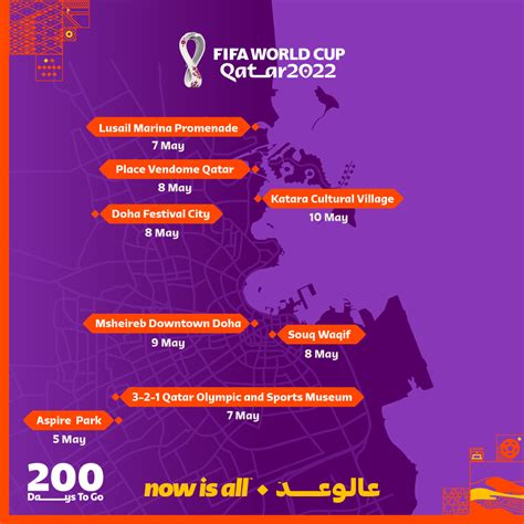 ILoveQatar.net | With only 200 days to go to the tournament, FIFA World ...