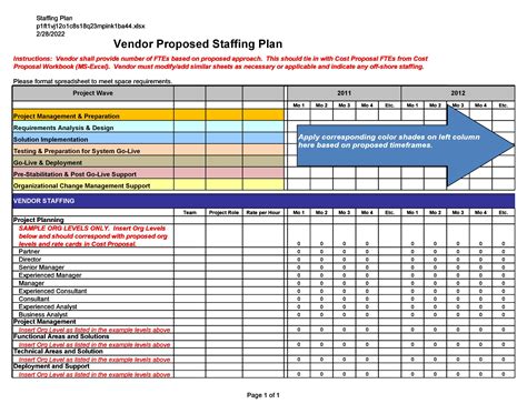 Sample Recruitment Plan And Timeline