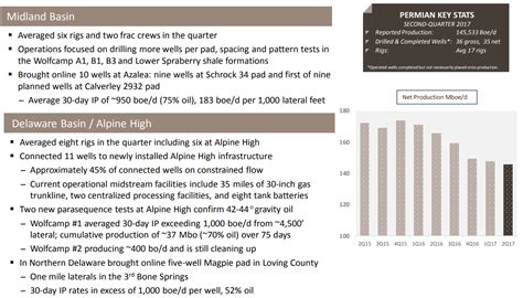 Apache Corporation - Top Tier American Oil (NASDAQ:APA) | Seeking Alpha