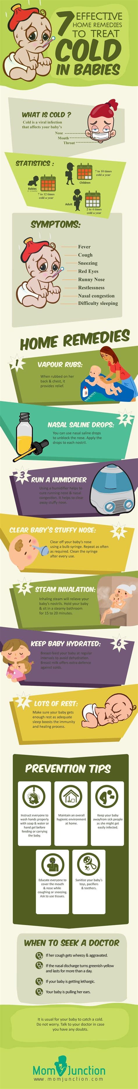 6 Home Remedies For Cold In Babies And When To See A Doctor | Baby cold, Baby remedies, Baby advice