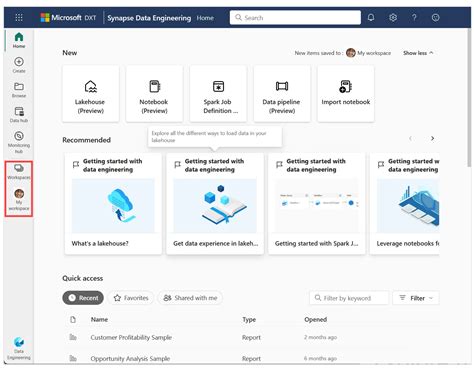 What Is Microsoft Fabric? Architecture Guide for 2025