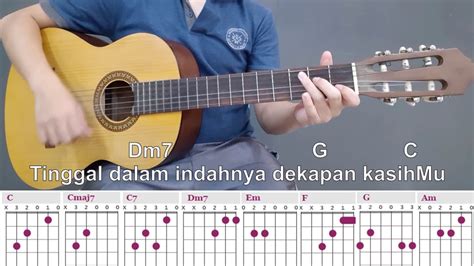 BELAJAR GITAR - PRIBADI YANG MENGENAL HATIKU Chords - Chordify