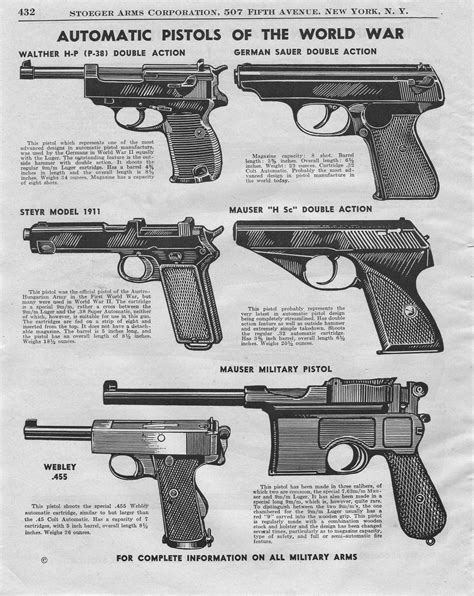 world war 1 weapons - Google Search Nagasaki, Hiroshima, Rifles, Ww2 Weapons, Cool Guns ...