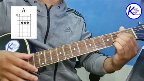 អត់ខ្វល់សំខាន់អូនស្អាត Guitar Cover Chords - Chordify