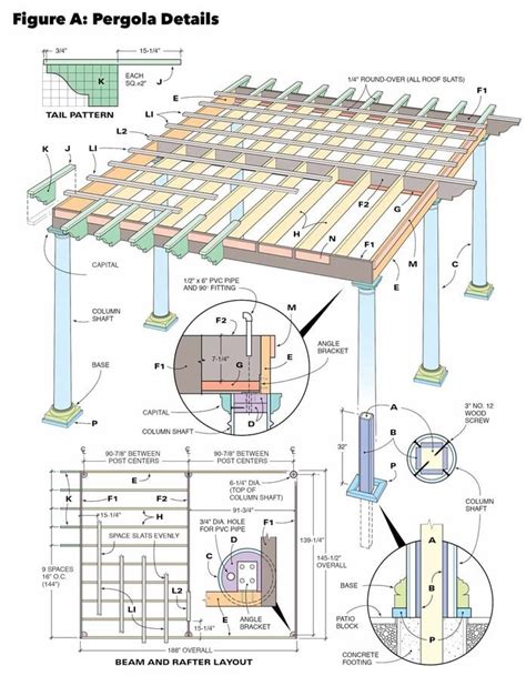 How to Build a Pergola: Pergola Plans (DIY) | Family Handyman