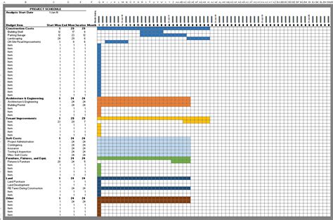 Gantt chart in excel 2016 - hopdesociety