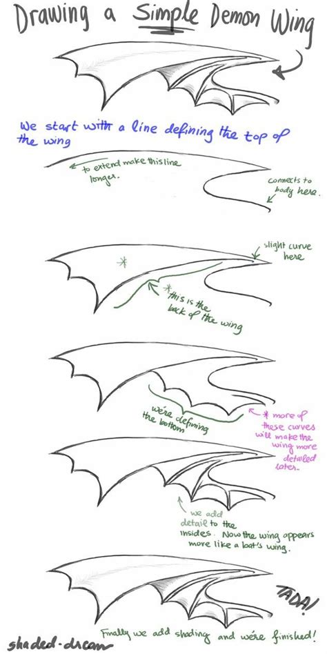 the steps to drawing a simple demon wing