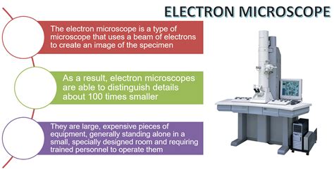 Electron diffraction ~ sp025 rohit