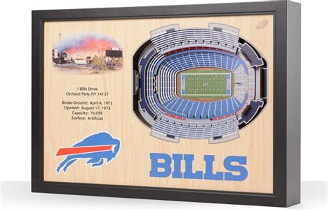 Buffalo Bills NFL 25-Layer Stadium View Wall Art For Sale | Billiards N ...