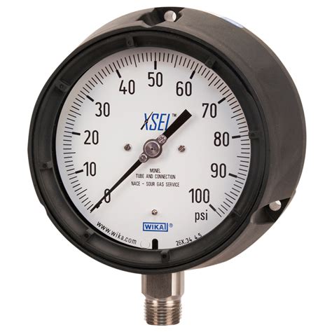 Pressure Measurement: Understanding PSI, PSIA and PSIG - WIKA blog