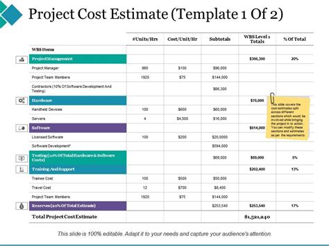 Project Cost Estimate Project Team Members | Presentation Graphics ...