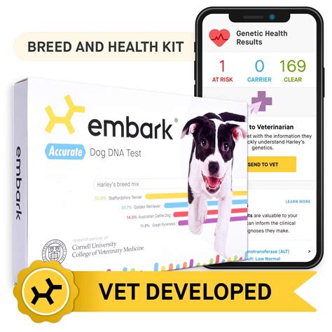 Embark | Dog DNA Test | Breed & Health Kit | Breed Identification ...