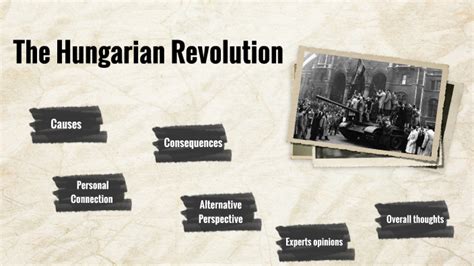 Hungarian Revolution by Samuel Liebert on Prezi