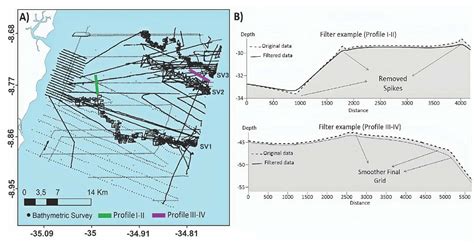 SciELO - Brasil - Neotectonic control of shelf valley formation on the southern Pernambuco ...