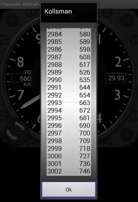 7 Best Pressure Altitude Calculator - JSCalc Blog