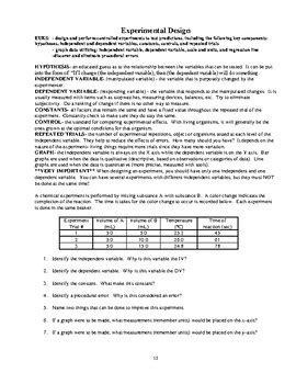 Experimental Design Worksheet by Matts Chemistry and Physical Science Store