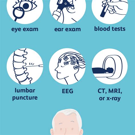 How Meningitis Is Diagnosed