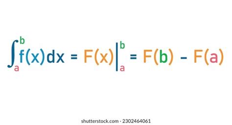 Fundamental Theorem Calculus: Over 75 Royalty-Free Licensable Stock ...