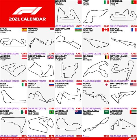 Updated F1 2021 calendar with Jeddah Street Circuit : r/formula1