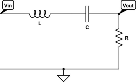 Bandpass Filter: Passive Bandpass Filter Transfer Function