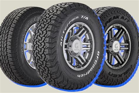 Best All Terrain Tires: Top-Rated Ideal Versions For 2023 - By Experts - An Automotive Teller