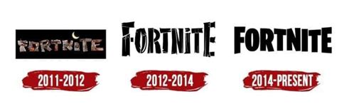 Formation of the Fortnite Logo and Its Transformation Over Time