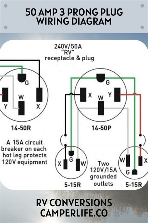 50 Amp 3 Prong Plug Wiring Diagram