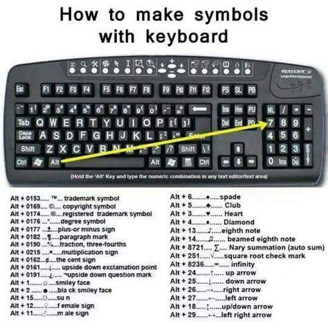 Pin by Micaila Barriga on Perspective | Keyboard symbols, Computer shortcut keys, Computer basics