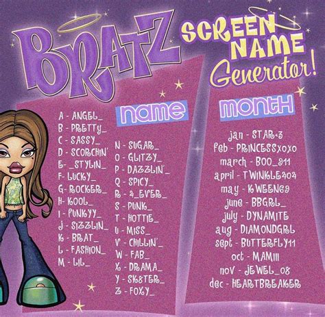 Y2K Bratz Name Generator | Usernames for instagram, Name generator, Name for instagram