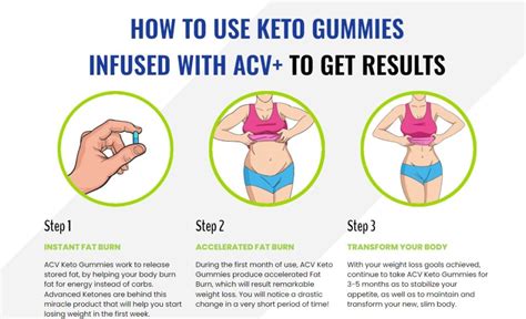 Keto ACV Gummies delicious and nutritious gummies, achieving your goals has never been easier ...