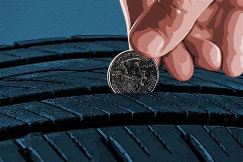 How to Check Tire Tread | Cars.com