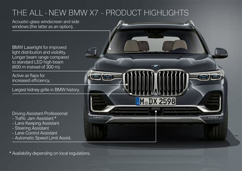 2020 BMW X7 G07 Goes Official With 7 Seats And Gigantic Kidney Grilles - autoevolution