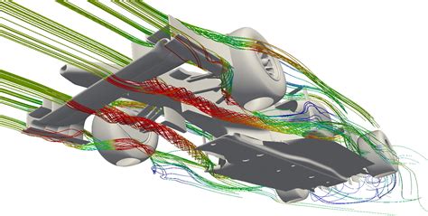 Secrets of Formula 1 Part 3 – The role of the Front Wing - Computational Fluid Dynamics | CFD ...