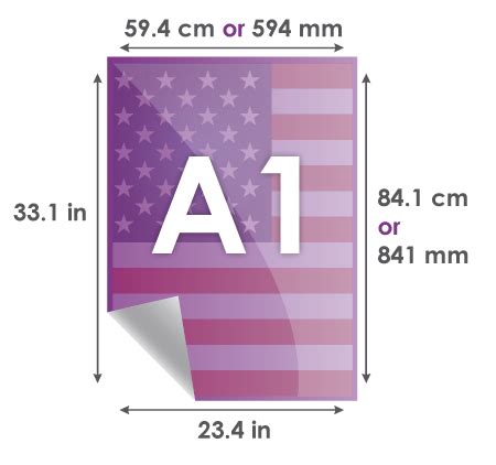 Vermehren Unterseite Sonnenlicht a1 paper size in meters Vertreten Mus Unmöglich