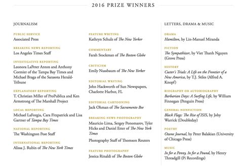 Pulitzer Prize Winners Fiction Printable List