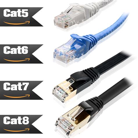 Rj45 Connector Cat6 Vs Cat7