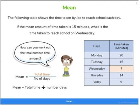 Conclusion of Mean Median Mode - NicolasjoysOneill